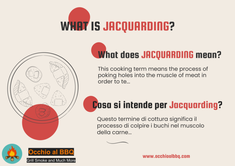 Cooking Term: JACQUARDING