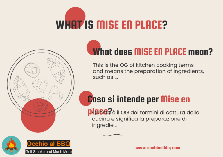 Cooking Term: MISE EN PLACE