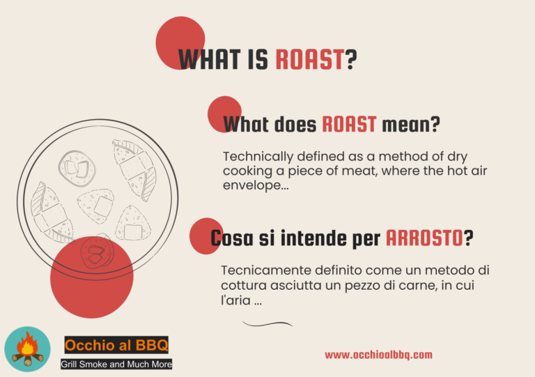 Cooking Term: ROAST