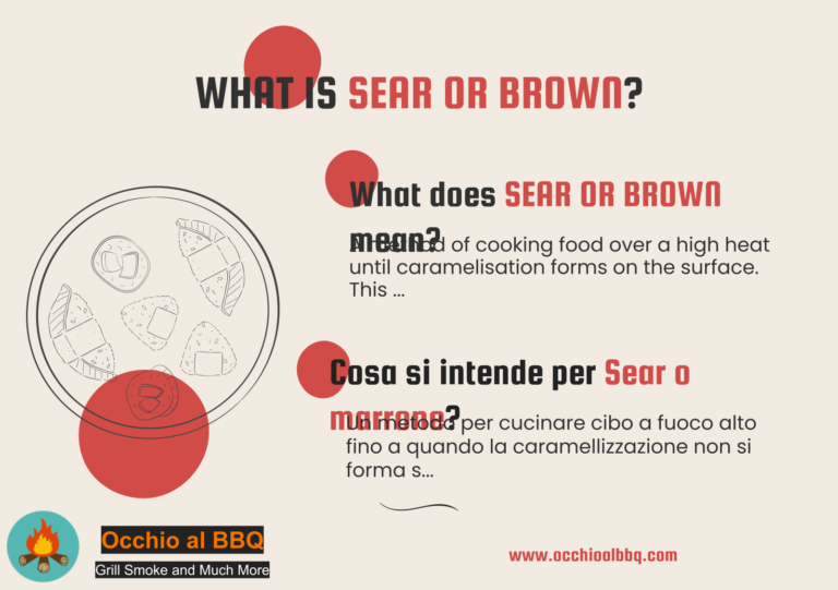 Cooking Term: SEAR OR BROWN