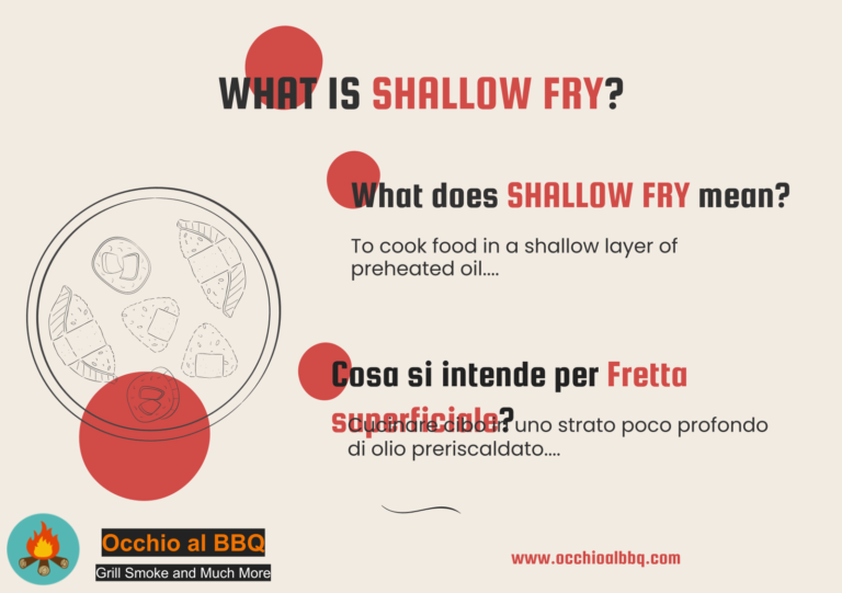 Cooking Term: SHALLOW FRY