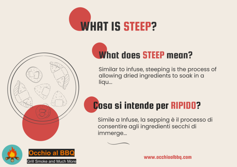 Cooking Term: STEEP