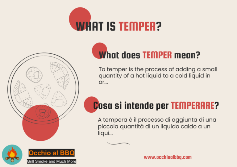 Cooking Term: TEMPER