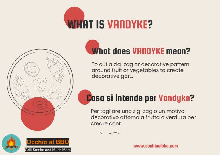 Cooking Term: VANDYKE