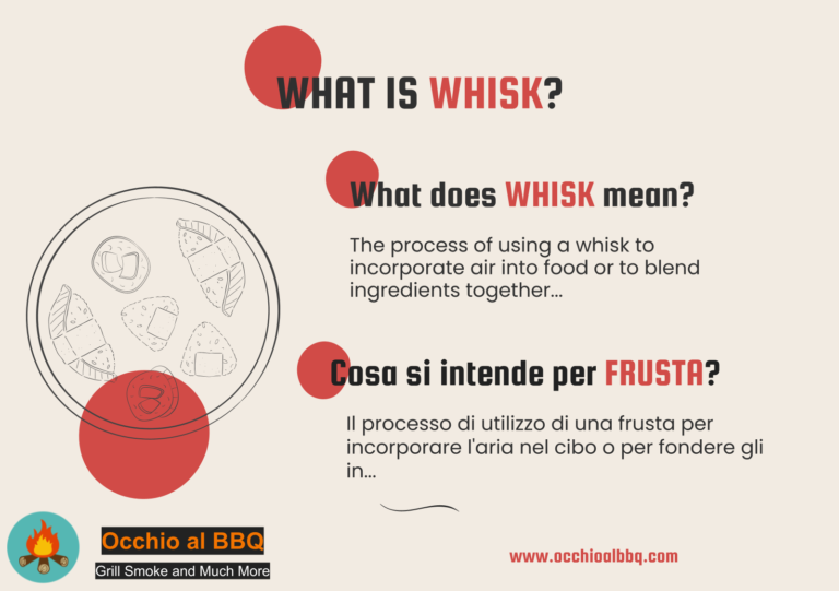 Cooking Term: WHISK