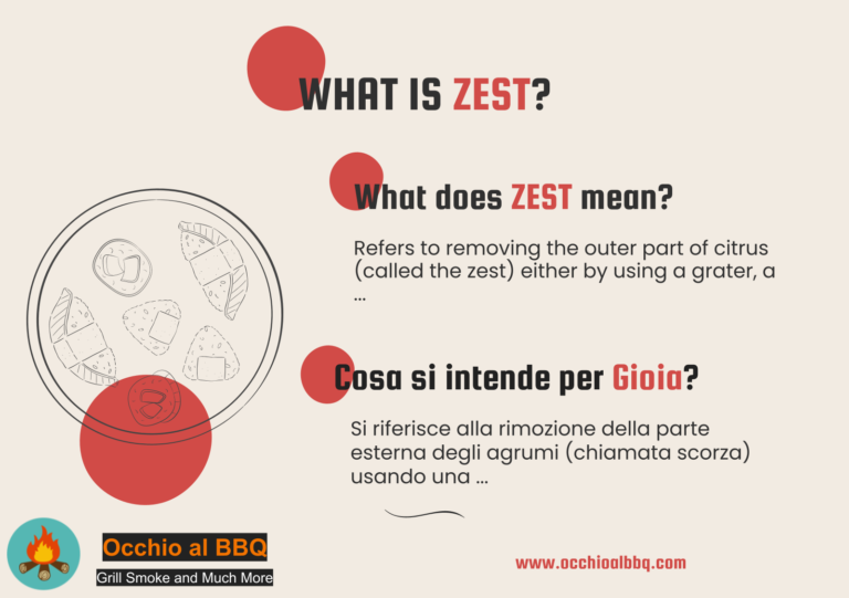 Cooking Term: ZEST
