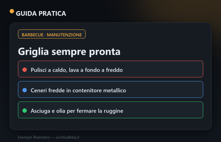 Come pulire e mantenere il barbecue