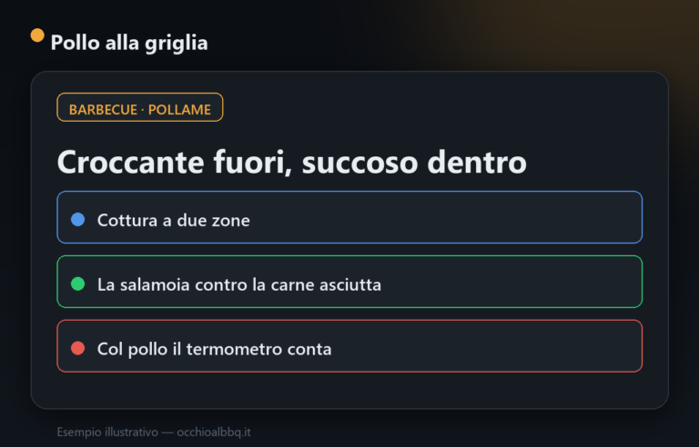 Pollo alla griglia: come cuocerlo senza seccarlo